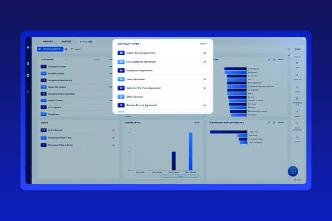 Luminance Corporate Overview